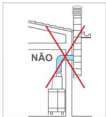 EDILKAMIN ACQUATONDO PLUS - fig.A1-2-3 - 4