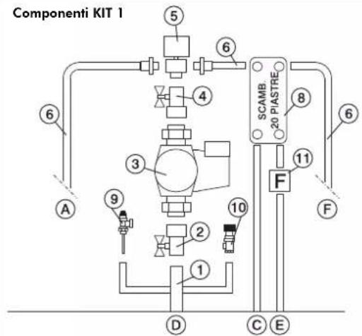 EDILKAMIN ACQUATONDO PLUS - ESEMPIO DI IMPIANTO IDRAULICO PER TERMOCAMINETTO CON PRODUZIONE DI ACQUA CALDA SANITARIA CON UTILIZZO DI KITI - 2