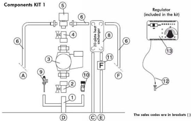 EDILKAMIN ACQUATONDO PLUS - AN EXAMPLE OF A HYDRAULIC SYSTEM FOR A THERMO FIREPLACE WITH HOT SANITARY WATER PRODUCTION USING KIT - 2