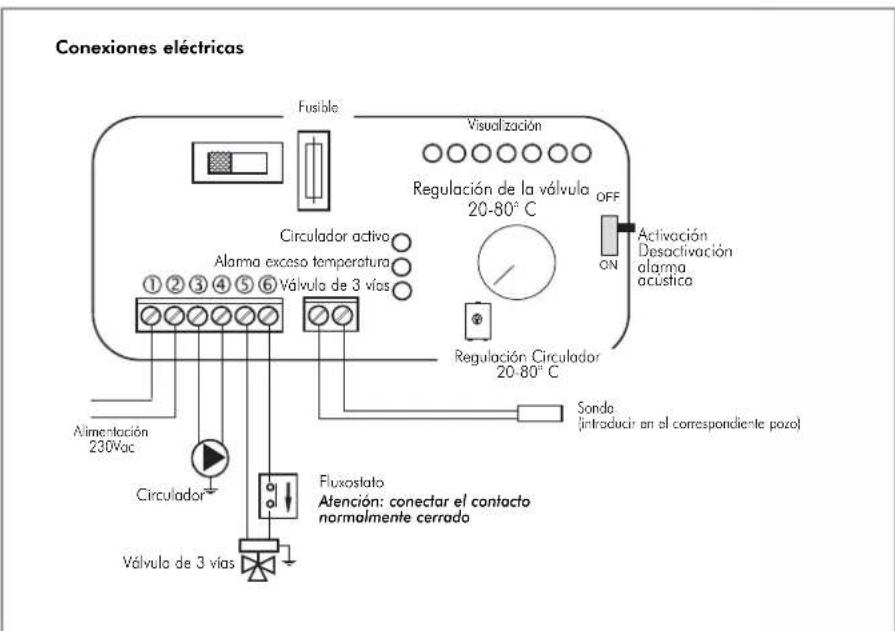 EDILKAMIN ACQUATONDO PLUS - EJEMPLO DE INSTALACION HIDRAULICA PARA TERMOCHIMENEA CON PRODUCCION DE AGUA CALIENTE SANITARIA CON EL USO DE KIT 6 - 5
