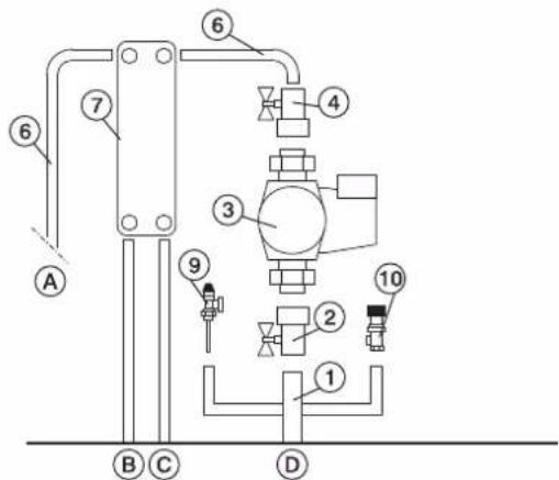 EDILKAMIN ACQUATONDO PLUS - ACTIONS SUR LE SELECTION - 3