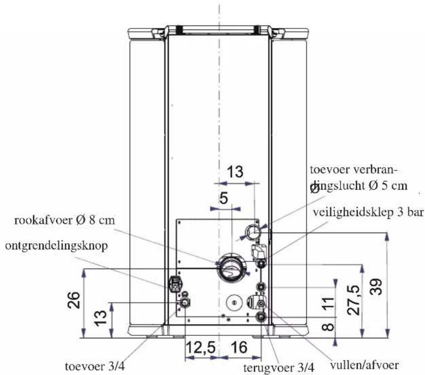 EDILKAMIN ANDE - BUFFERBATTERIJ - 3