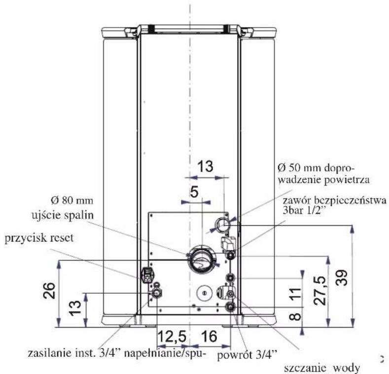 EDILKAMIN ANDE - BEZPIECZNIK - 3