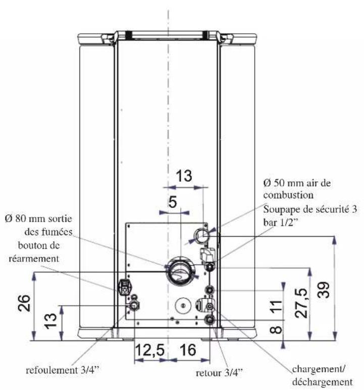 EDILKAMIN ANDE - BATTERIE TAMPON - 3