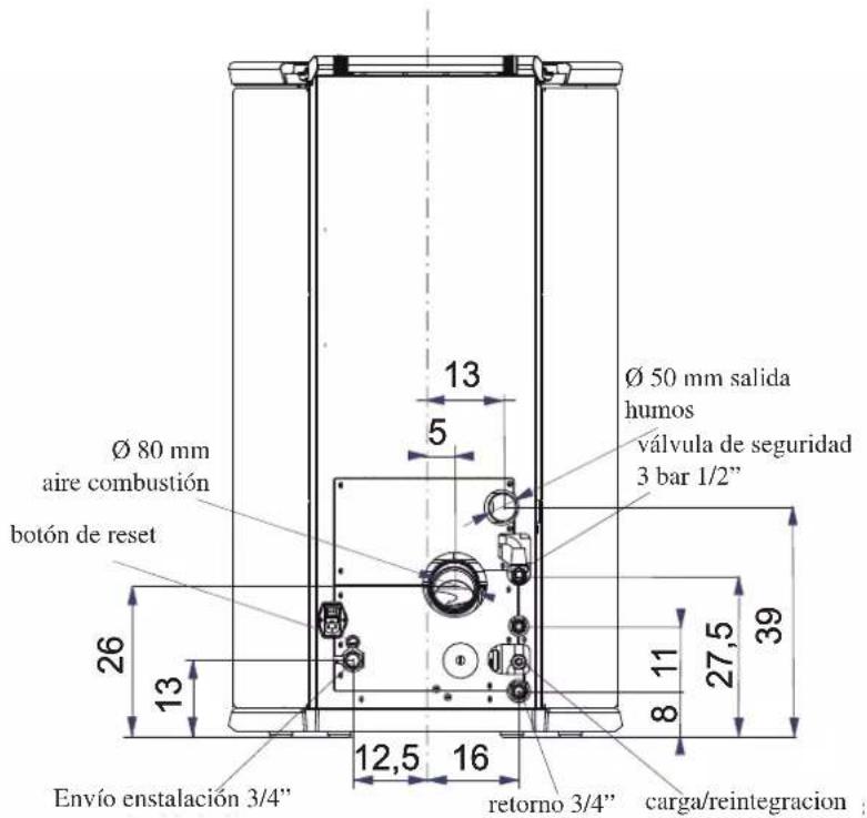 EDILKAMIN ANDE - BATERÍA COMPENSADORA - 3