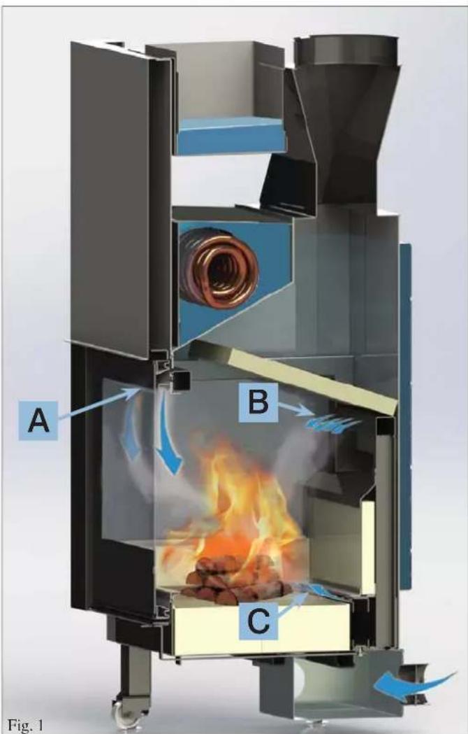 EDILKAMIN AQUAMAXI 28 - Regulação de ar externa - 2
