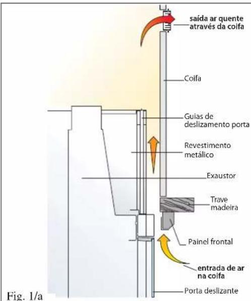 EDILKAMIN AQUAMAXI 28 - - Efetuar o teste fi nal e a primeira colocação em funcionamento antes de montar o revestimento. - 1