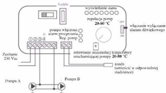 EDILKAMIN AQUAMAXI 28 - PRZYKŁAD INSTALACJI HYDRAULICZNEJ KOMINKA Z OTWARTYM NACZYNIEM WYRÓWNAWCZYM POŁĄCZONEGO Z KOTŁEM GAZOWYM. WYTWARZANIE CIEPŁEJ WODY UŻYTKOWEJ ZA POMOCĄ WEŻOWNICY. - 3