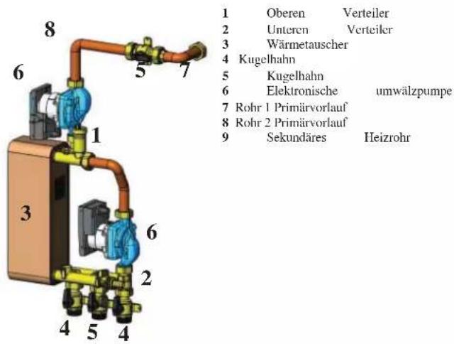 EDILKAMIN AQUAMAXI 28 - BEISPIEL EINER HYDRAULIKANLAGE FÜR DEN HEIZKAMIN MIT OFFENEM GEFÄSS, ANGESCHLOSSEN AN EINE GASHEIZUNG. SANITÄRHEISSWASSERERZEUGUNG ÜBER EINE ROHRSCHLANGE - 2