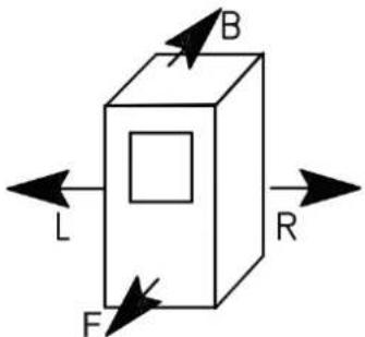 EDILKAMIN AQUAMAXI 28 - SICHERHEITSABSTÄNDE (Abb. 1) - 1