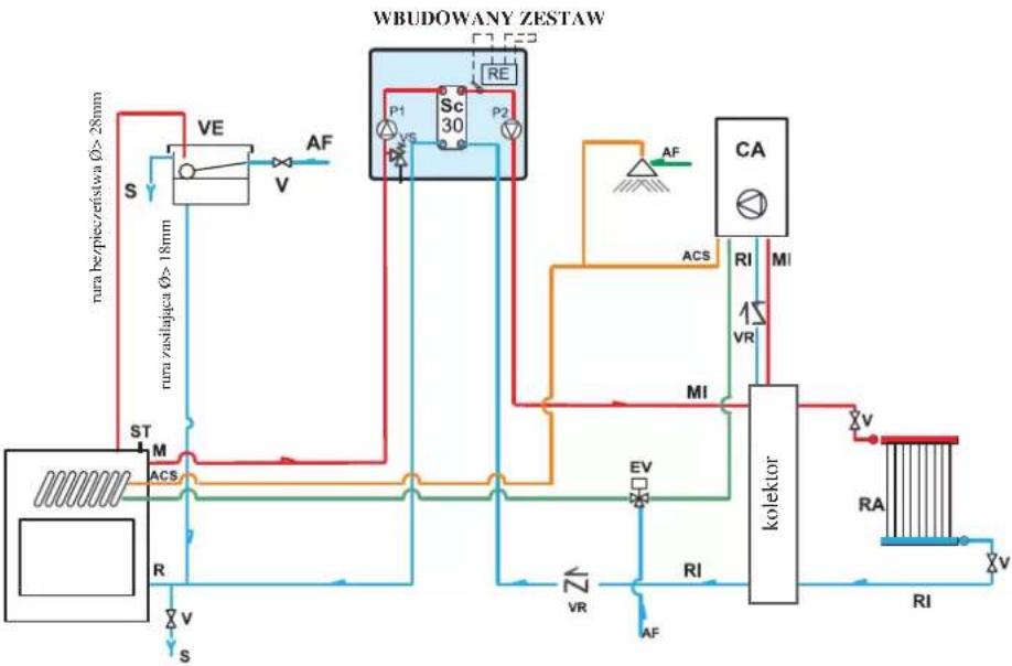 EDILKAMIN AQUAMAXI 28 - PRZYKŁAD INSTALACJI HYDRAULICZNEJ KOMINKA Z OTWARTYM NACZYNIEM WYRÓWNAWCZYM POŁĄCZONEGO Z KOTŁEM GAZOWYM. WYTWARZANIE CIEPŁEJ WODY UŻYTKOWEJ ZA POMOCĄ WEŻOWNICY. - 1