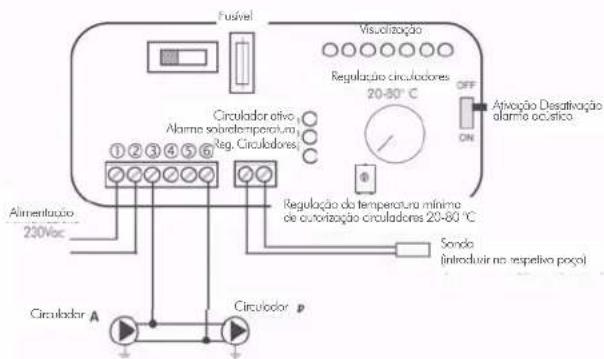 EDILKAMIN AQUAMAXI 28 - EXEMPLO DE SISTEMA HIDRÁULICO PARA RECUPERADORES A ÁGUA DE VASO ABERTO EM CONJUNTO COM A CALDEIRA A GÁS. PRODUÇÃO DE ÁGUA QUENTE SANITÁRIA ATRAVÉS DE SERPENTINA. - 2