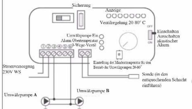 EDILKAMIN AQUAMAXI 28 - BEISPIEL EINER HYDRAULIKANLAGE FÜR DEN HEIZKAMIN MIT OFFENEM GEFÄSS, ANGESCHLOSSEN AN EINE GASHEIZUNG. SANITÄRHEISSWASSERERZEUGUNG ÜBER EINE ROHRSCHLANGE - 3