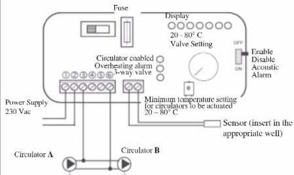 EDILKAMIN AQUAMAXI 28 - EXAMPLE OF A HYDRAULIC SYSTEM FOR OPEN-TANK FIREPLACE UNIT, COMBINED WITH A GAS BOILER. PRODUCTION OF DOMESTIC HOT WATER WITH COIL. - 3