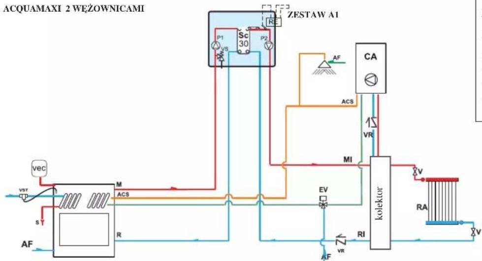 EDILKAMIN AQUAMAXI 28 - INSTALACJA - 2