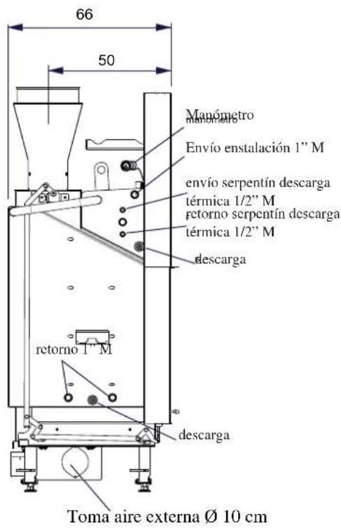 EDILKAMIN AQUAMAXI 28 - INFORMACIÓN GENERAL - 3