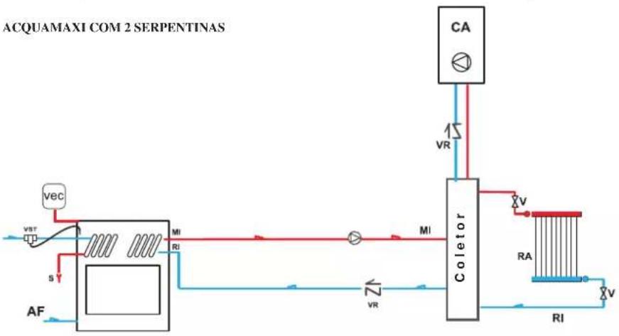 EDILKAMIN AQUAMAXI 28 - INSTALAÇÃO - 1