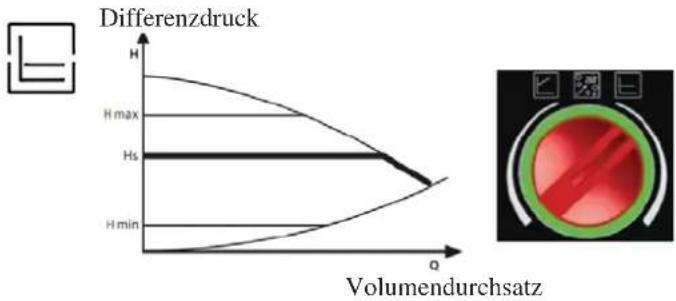 EDILKAMIN AQUAMAXI 28 - DIE ELEKTRONISCHE UMWÄLZPUMPE (BAUSATZ AM GERÄT) - 1