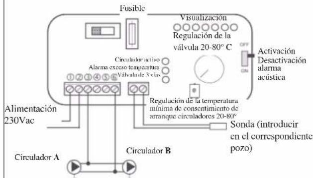 EDILKAMIN AQUAMAXI 28 - EJEMPLO DE INSTALACIÓN HIDRÁULICA PARA TERMOCHIMENEA A VASO ABIERTO COMBINADA CON CALDERA DE GAS. PRODUCCIÓN DE AGUA CALIENTE SANITARIA MEDIANTE SERPENTÍN. - 3