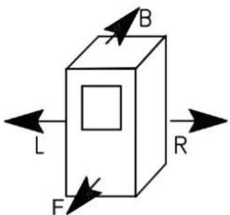 EDILKAMIN AQUAMAXI 28 - VEILIGHEIDSAFSTANDEN (AFB. 1) - 1