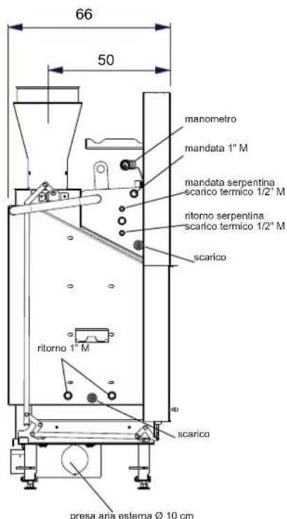 EDILKAMIN AQUAMAXI 28 - INFORMAZIONI GENERALI - 2