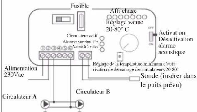 EDILKAMIN AQUAMAXI 28 - EXEMPLE D'INSTALLATION HYDRAULIQUE POUR THERMOCHEMINEE A VASE OUVERT COMBINEE AVEC UNE CHAUDIERE A GAZ. PRODUCTION D'EAU CHAUDE SANITAIRE PAR SERPENTIN. - 2