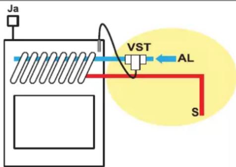 EDILKAMIN AQUAMAXI 28 - EN CAS D'INSTALLATION SUR DES SYSTÈMES À VASE FERMÉ - 1