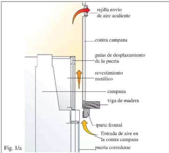EDILKAMIN AQUAMAXI 28 - REVESTIMIENTOS, CONTRACAMPANAS - 1