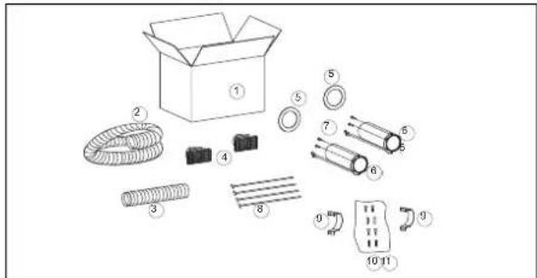 EDILKAMIN CHERIE - 3° OPLOSSING: KIT 10 (code 643890) met KIT 10 BIS (code 645690) - BEIDE RUIMTES - 3
