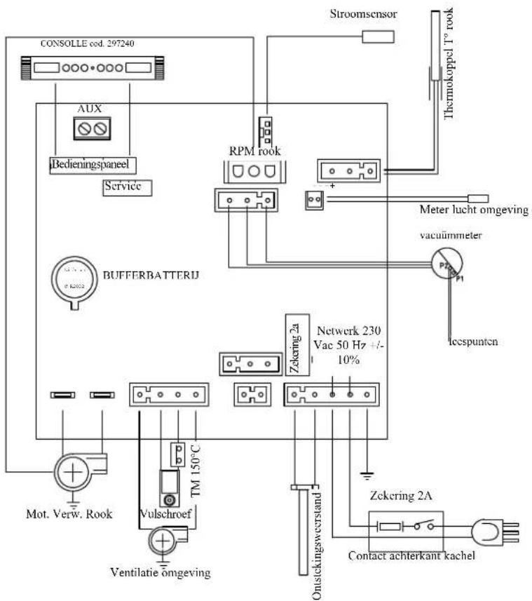 EDILKAMIN CHERIE - ELEKTRONISCHE KAART - 1