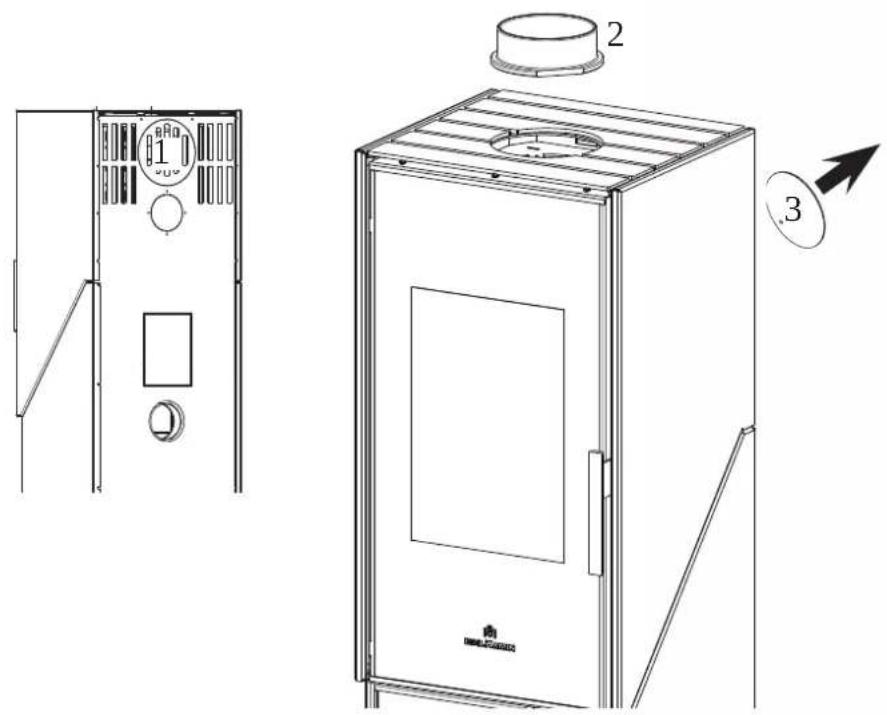 EDILKAMIN FIORD - RACCORDEMENT DU KIT DE CANALISATION D'AIR CHAUD (en option) - 3