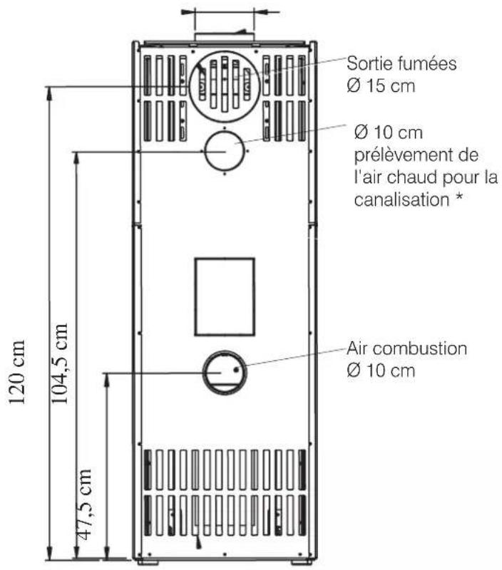 EDILKAMIN FIORD - INFORMATIONS: - 2