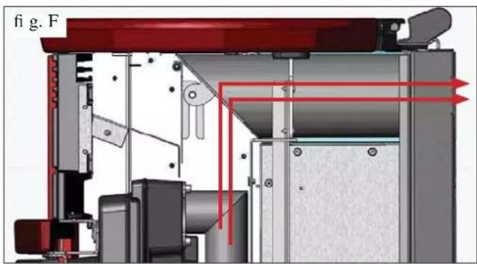 EDILKAMIN FATA - HOT AIR CIRCULATION - 1