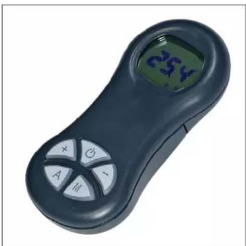 EDILKAMIN FATA - Legenda teclas e visor: - 2