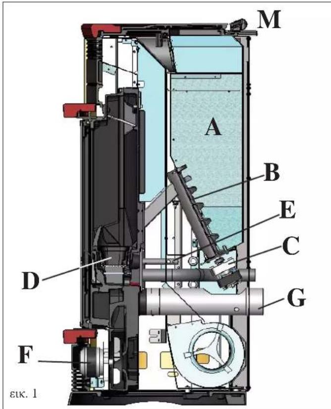 EDILKAMIN FATA - APXH AEITOYPTIA - 1