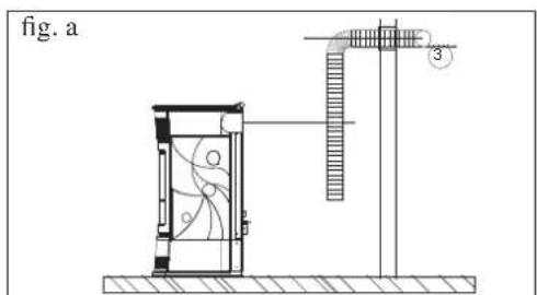 EDILKAMIN FATA - 1st SOLUTION: KIT 11 (code 645700) - ADJACENT ROOM ONLY - 1