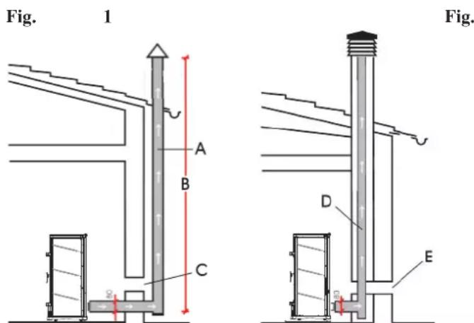 EDILKAMIN FATA - CASOSTIPICOS - 1