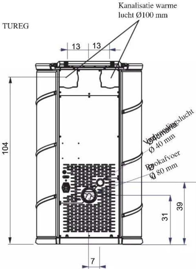 EDILKAMIN FATA - AFMETINGEN UITRUSTINGEN - 2
