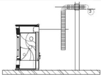 EDILKAMIN FANTASY - CIRCULATION AIR CHAUD - 2