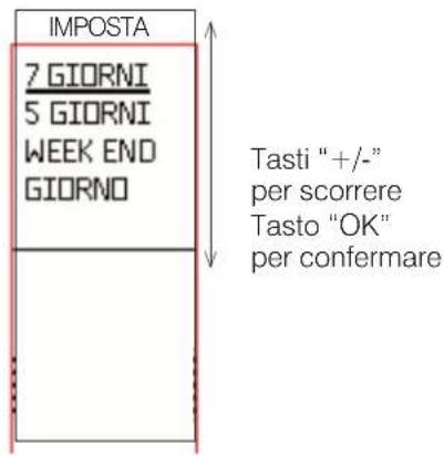 EDILKAMIN MYA AIR TIGHT - Per associare una delle tre temperature a una fascia oraria ("IMPOSTA" a display), da Crono, premere il tasto "OK". Compare la schermata seguente. - 2