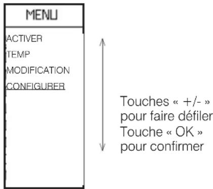 EDILKAMIN MYA AIR TIGHT - Pour associer l'une des trois températures à une plage horaire (« CONFIGURER » sur l'écran), depuis Chrono, appuyer sur la touche « OK ». La page-écran suivante apparaît. - 1