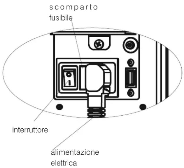 EDILKAMIN MYA AIR TIGHT - VERIFICA ALLACCIAMENTO ELETTRICO (posizionare la presa di corrente in un punto facilmente accessibile) - 1