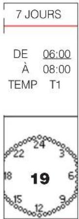 EDILKAMIN MYA AIR TIGHT - Pour associer l'une des trois températures à une plage horaire (« CONFIGURER » sur l'écran), depuis Chrono, appuyer sur la touche « OK ». La page-écran suivante apparaît. - 3
