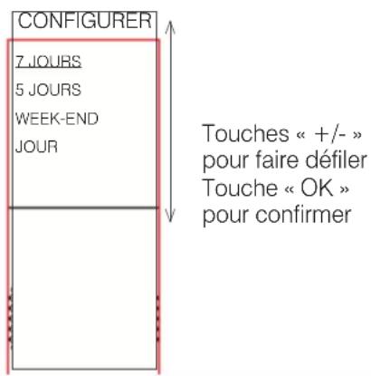 EDILKAMIN JANE - Pour associier l'une des trois températures à une plage horaire (« CONFIGURER » sur - 2