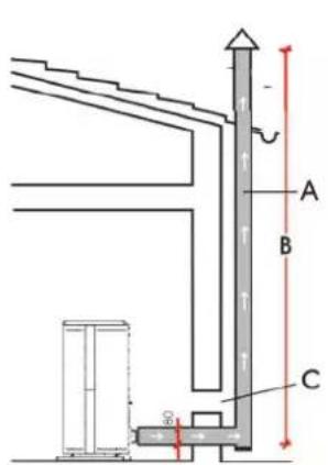 EDILKAMIN JANE - CAS TYPIQUES - 1