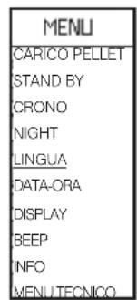 EDILKAMIN JANE - Lingua - 1