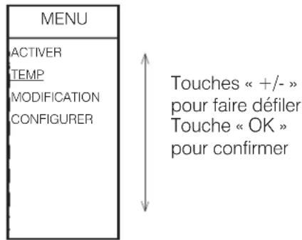 EDILKAMIN JANE - Pour configurer les niveaux de température - 1