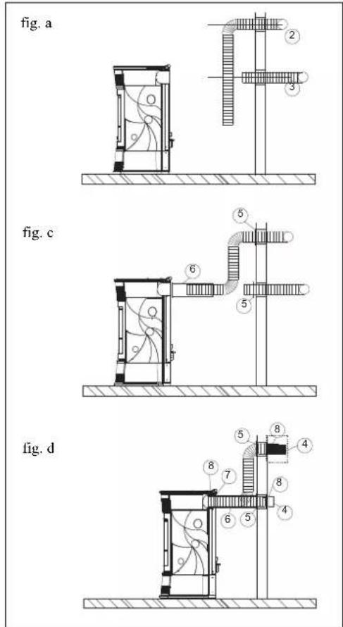 EDILKAMIN FUNNY - 3rd SOLUTION: KIT 10 (code 643890) con KIT 10 BIS (code 645690) - BOTH ROOMS - 1