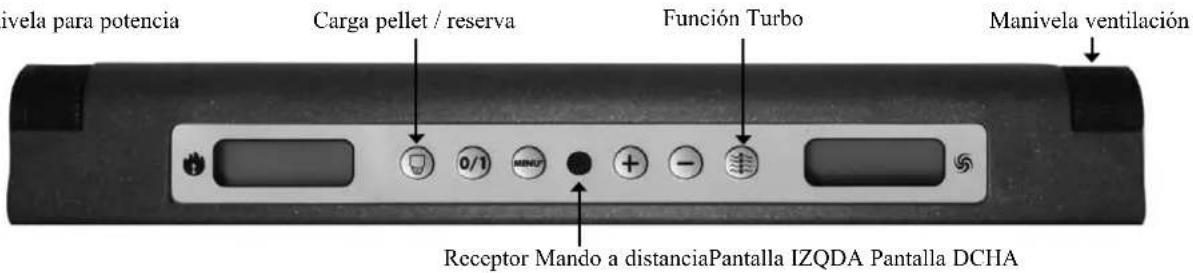 EDILKAMIN FUNNY - PANEL SINÓPTICO - 7