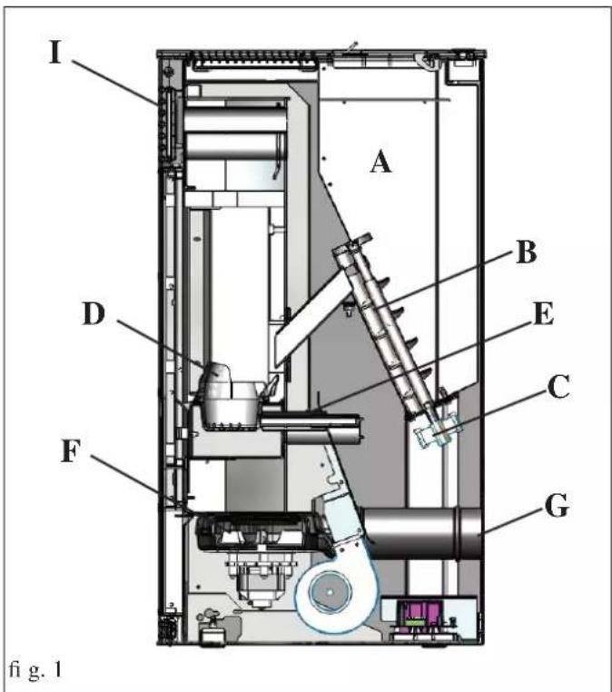 EDILKAMIN KIKKA PLUS - GENERAL INFORMATION - 1